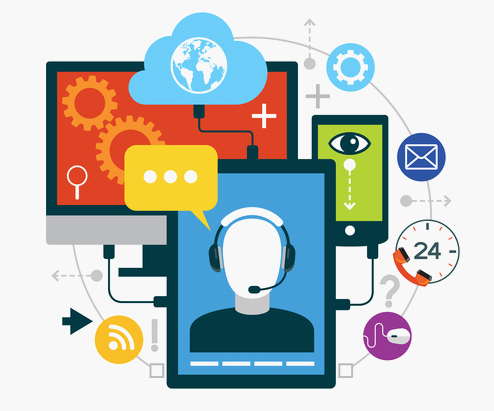 CRM & ERP Software Development